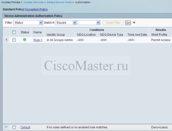 Authorizaion1_ciscomaster.ru.jpg