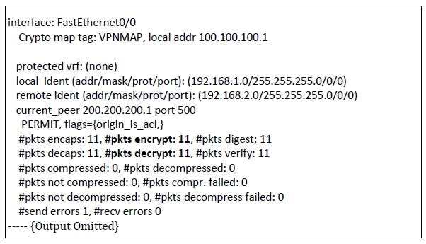 bezopasnost._nachalo_06._vpn_i_ipsec_04_ciscomaster.ru.jpg