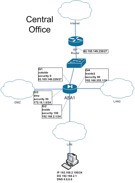 cisco_asa_8.4.2_s_nulya._chast_4._nat_07_ciscomaster.ru_0.jpg