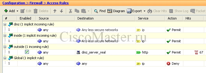 cisco_asa_8.4.2_s_nulya._chast_5._access_lists_02_ciscomaster.ru.jpg