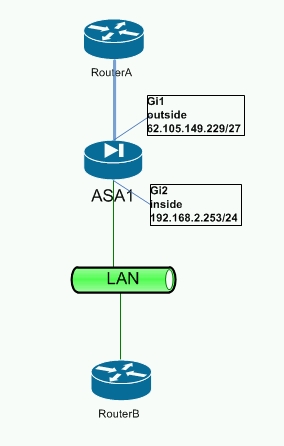 cisco_asa_8.4.2_s_nulya._chast_8._tcp_advanced_options_01_ciscomaster.ru.jpg