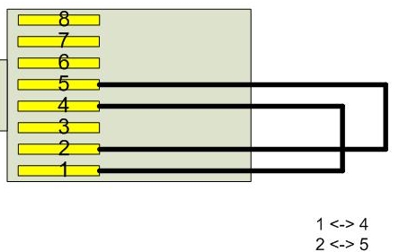 digital_voice_ports_ili_rabota_s_isdn_e1_pri_10_ciscomaster.ru.jpg