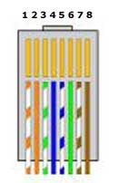 digital_voice_ports_ili_rabota_s_isdn_e1_pri_pins_ciscomaster.ru.jpg