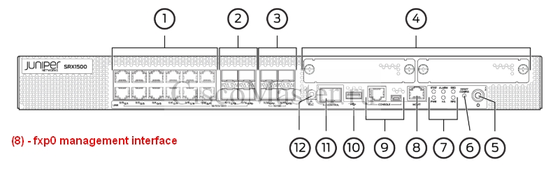 juniper._srx_i_klasterizaciya_01_ciscomaster.ru.jpg