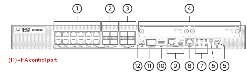 juniper._srx_i_klasterizaciya_02_ciscomaster.ru.jpg