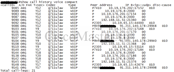 monitoring_shlyuzov_sip._sip_trunk._cube_03_ciscomaster.ru.jpg