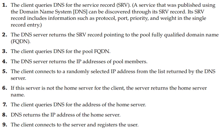 ms_skype_for_business_01_chto_eto_takoe_02_ciscomaster.ru.jpg