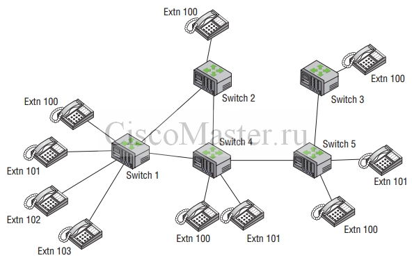 ms_skype_for_business_02._standarty_i_protokoly_01_ciscomaster.ru.jpg