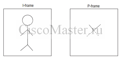 ms_skype_for_business_02._standarty_i_protokoly_21_ciscomaster.ru.jpg