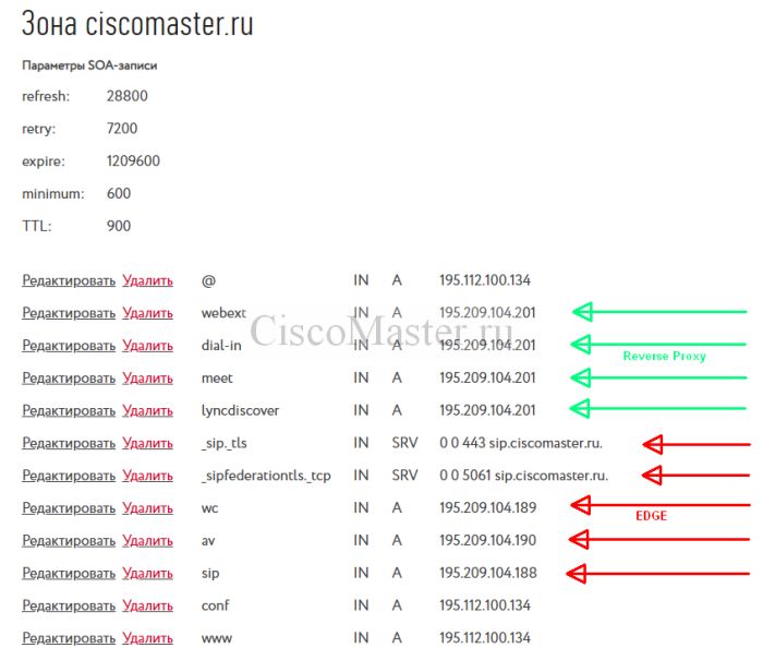 skype_for_business_2015._chast_11._ustanovka_reverse_proxy_31_ciscomaster.ru.jpg