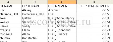 cisco call manager export phone list