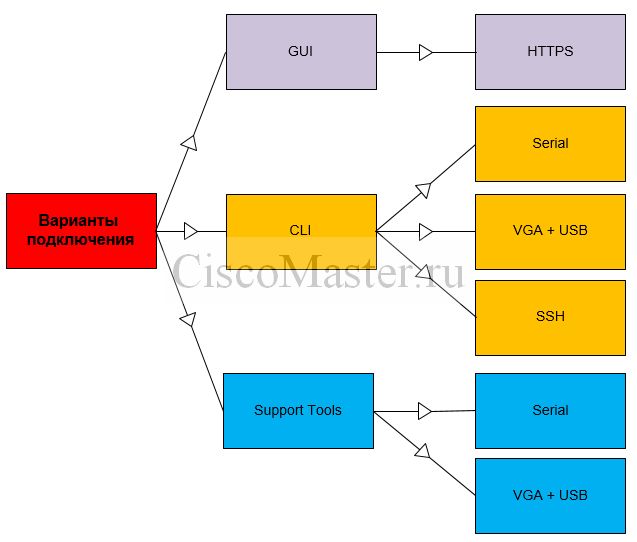 usergate_61_ciscomaster.ru.jpg